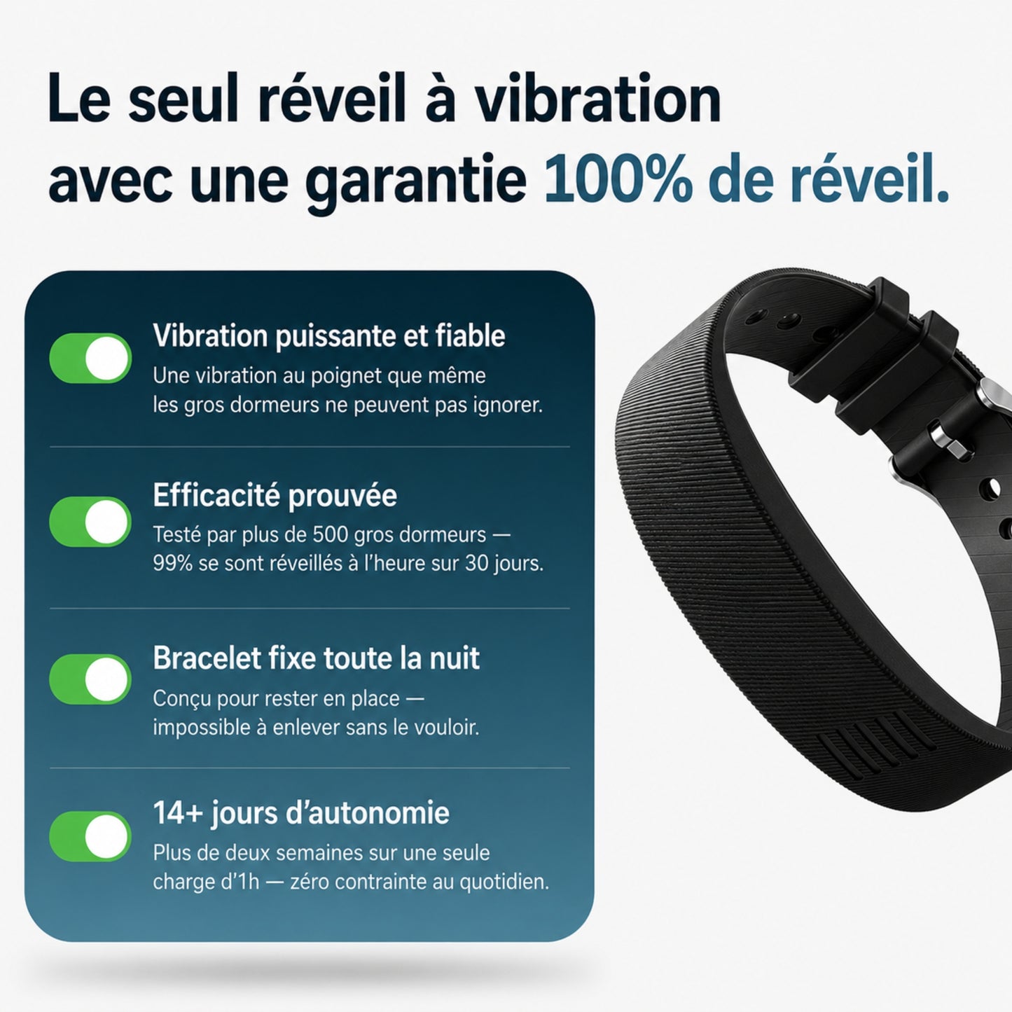 Réveil à 100 %