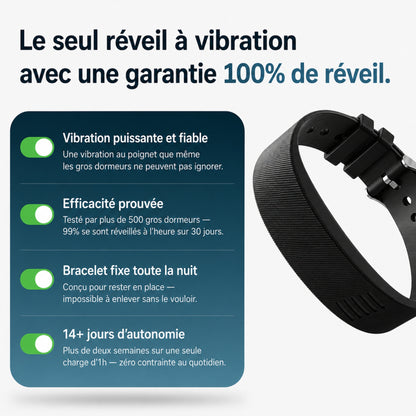 Réveil à 100 %