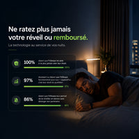 Réveil à 100 %