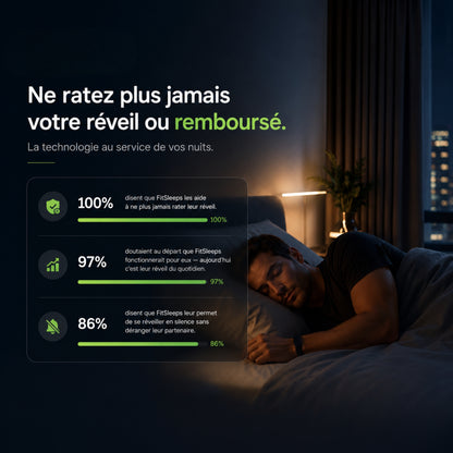 Réveil à 100 %