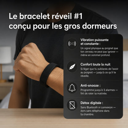 Réveil à 100 %