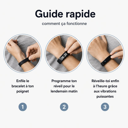 Réveil à 100 %